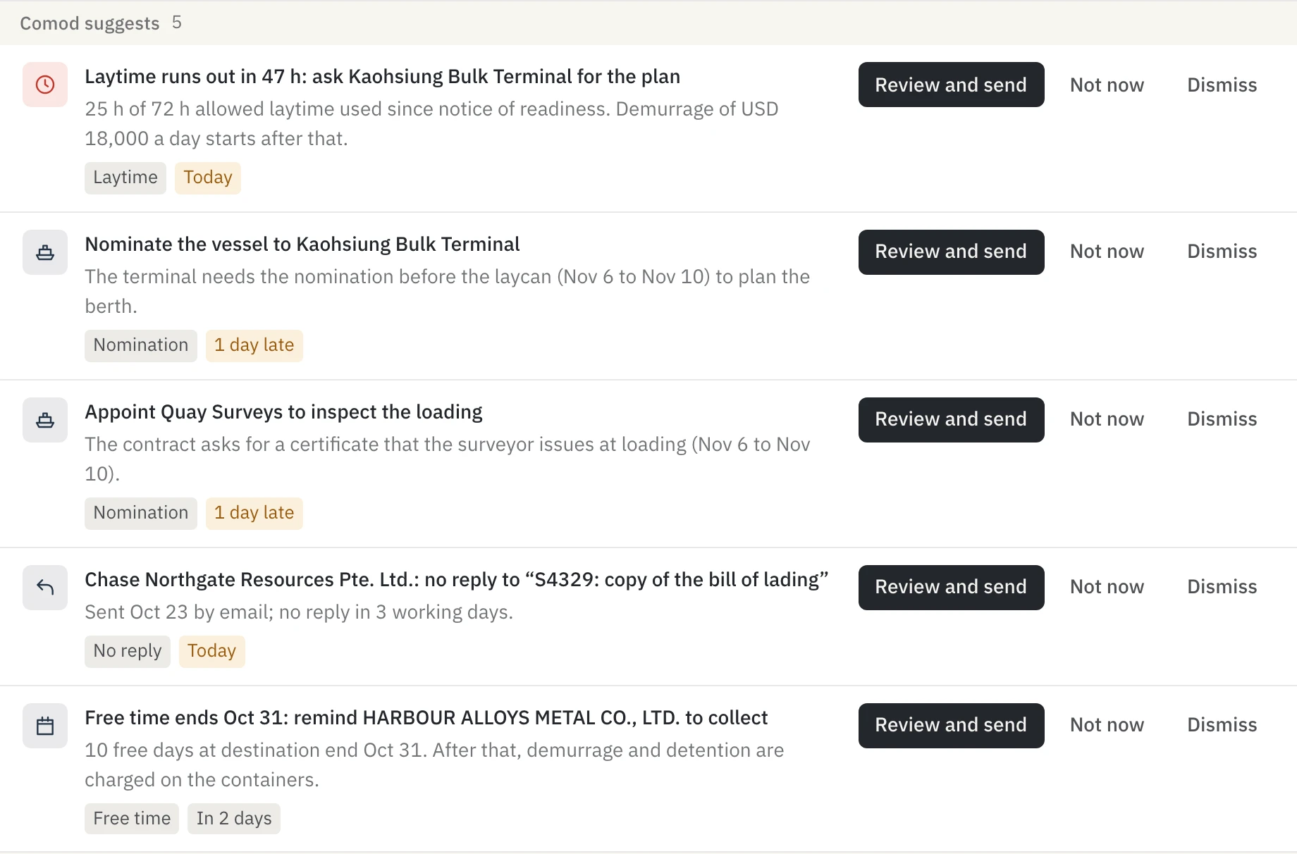 Comod's suggestions: a laytime warning, two nominations, a chase and a free-time reminder, each with Review and send